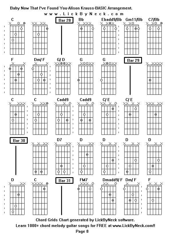 Chord Grids Chart of chord melody fingerstyle guitar song-Baby Now That I've Found You-Alison Krauss-BASIC Arrangement,generated by LickByNeck software.